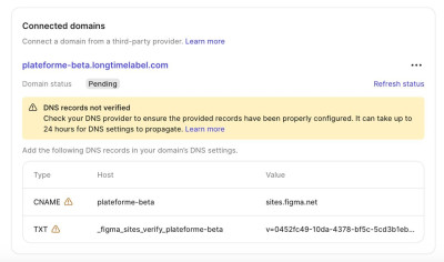 Garden House Paris Image 2